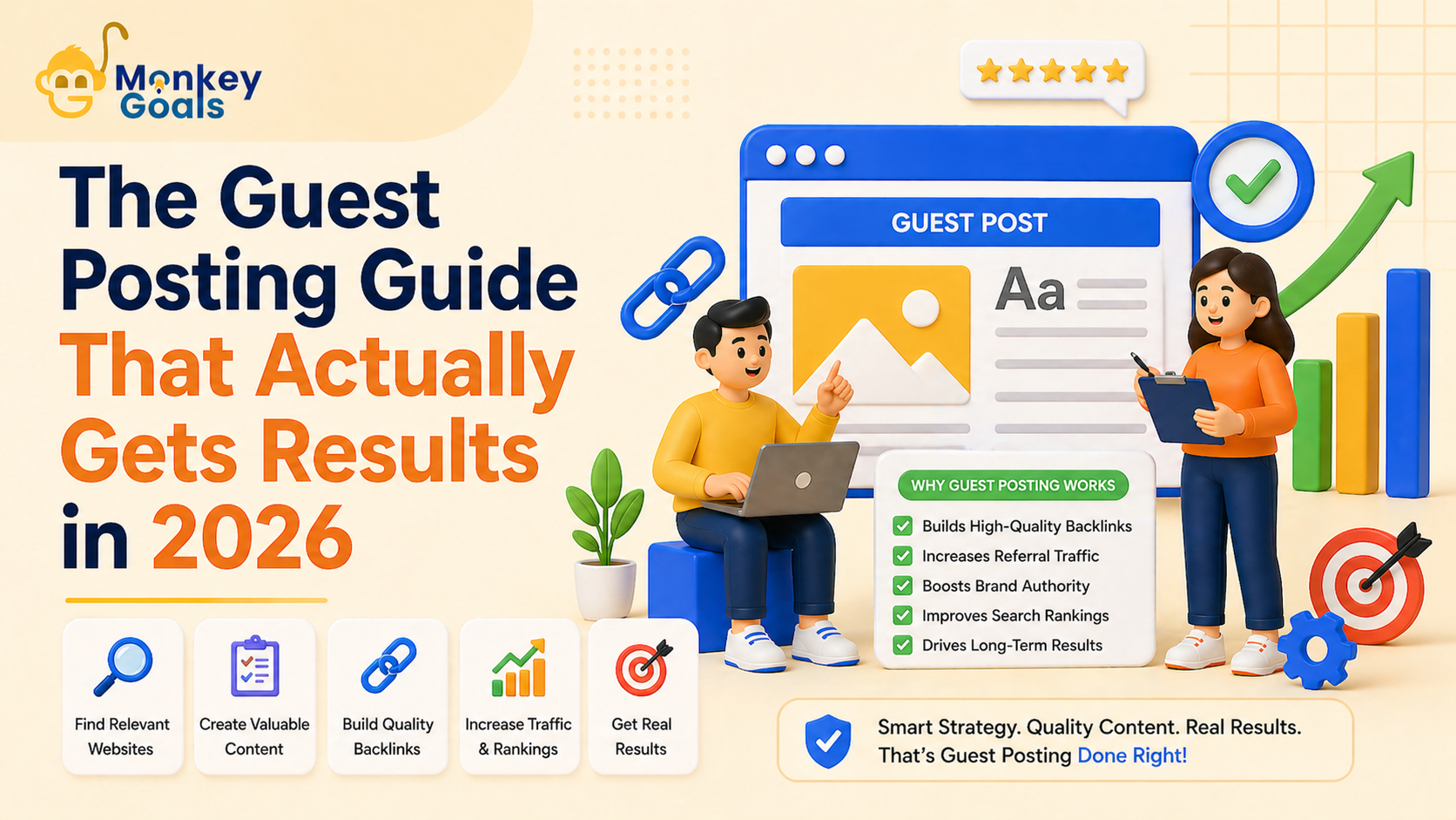 Guest posting guide 2026 illustration showing backlinks, content creation, SEO growth, and ranking improvement